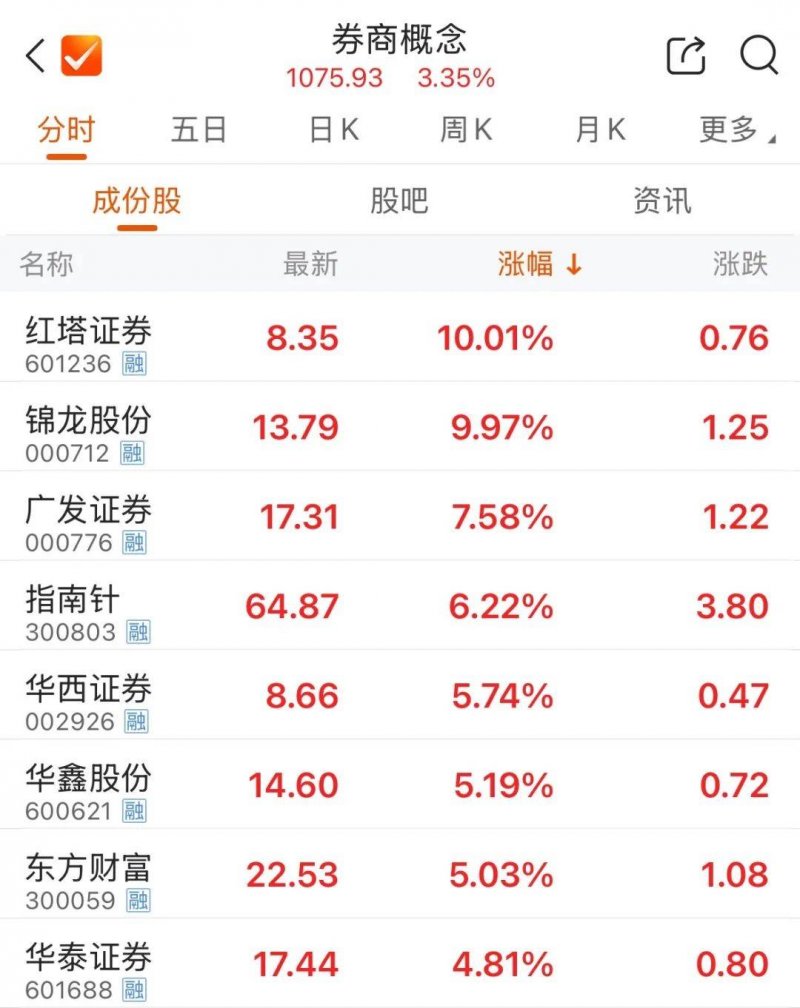 XM外汇平台监管你上班，机器人帮你给车充电！年内，北京千台充电机器人上岗