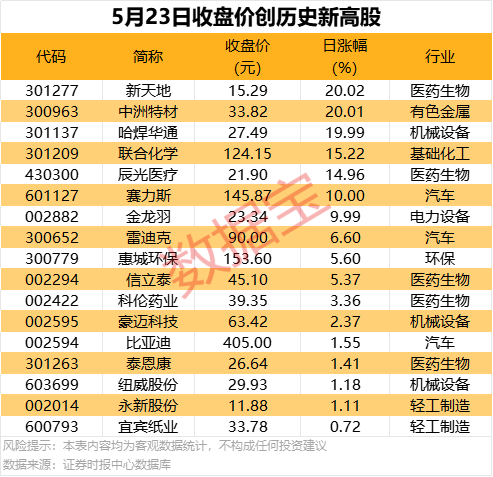 xm外汇平台官网地址我国成功机构实行梦舟载人飞船零高度逃逸飞行试验